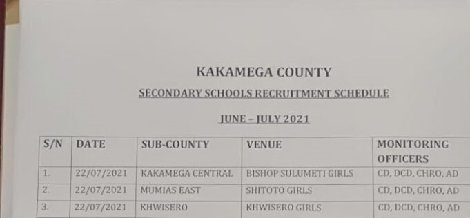 TSC July Recruitment 2021 Interview Schedules-Dates and Venues Per county