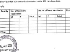 TSC Begins Nationwide crackdown on Non-Vaccinated Teachers