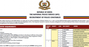 Massive Recruitment of Police Constables-Recruitment Dates, Venues and How to Apply