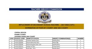 TSC July 2022 Natural Attrition List of Schools For Replacement of Teachers