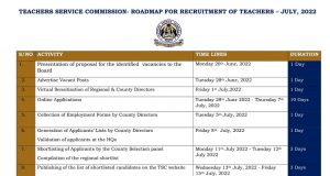 Roadmap For TSC Teacher Recruitment in July 2022