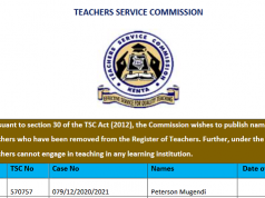 List Of Teachers De-registered By TSC Between January-June 2022
